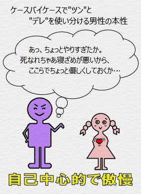 ケースバイケースで