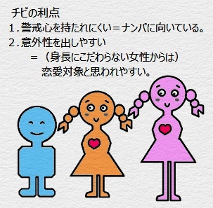 チビの利点
