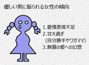 優しい男にフラれる女性の傾向