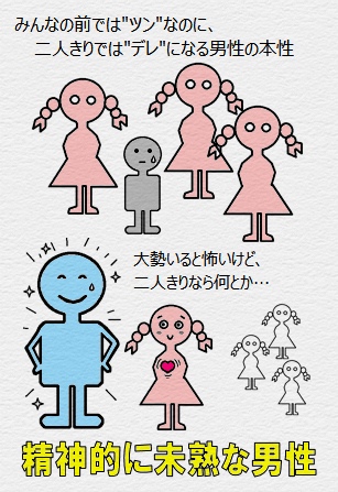 みんなの前では