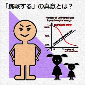 自信をつける方法 その１...「挑戦する」の真意とは？の図
