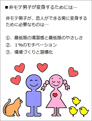 非モテ男子が恋人ができる男に変身するためには...