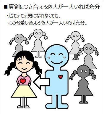 真剣につき合える恋人が一人いれば充分