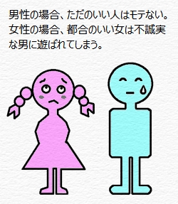 いい人、男女の違いの図