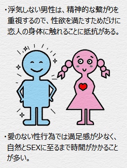 浮気しない男性のＳＥＸ