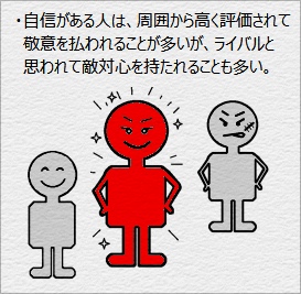 自信がある人（人間関係）