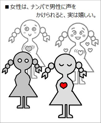 ナンパされたときの女性の本音