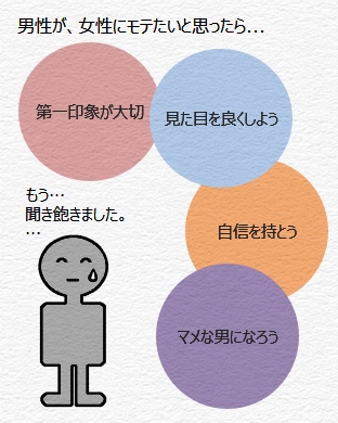 男性が、女性にモテたいと思ったら...