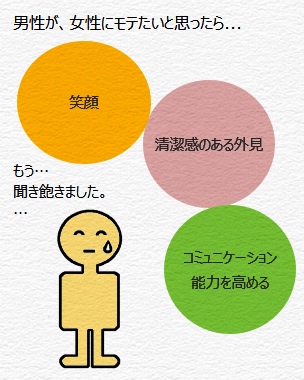 女性から好かれる方法