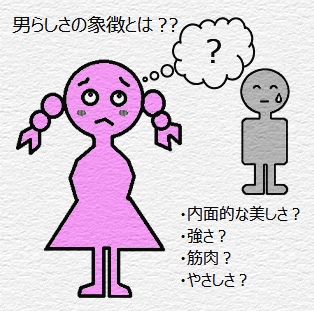 男らしさの象徴とは？