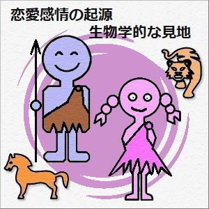 恋愛感情の起源（生物学的な見地）の図