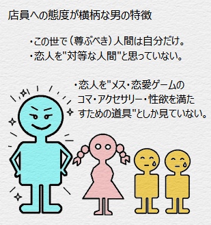 店員への態度が横柄な男の特徴