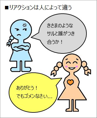 リアクションは人によって違う