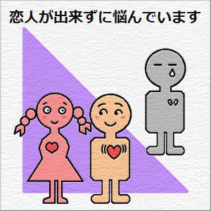 恋人が出来なくて悩んでいます...の図