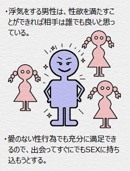 浮気をする男性のＳＥＸ
