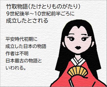 竹取物語