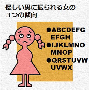 優しい男に振られる女の３つの傾向の図