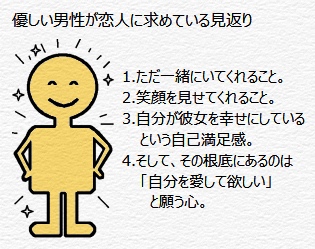 優しい男性が恋人に求めている見返り