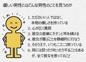 優しい男性とはどんな男性のことを言うのか