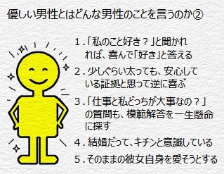優しい男性とはどんな男性のことを言うのか２