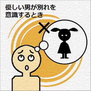 優しい男が別れを意識するときの図